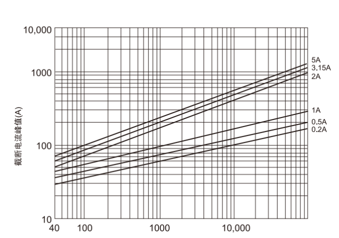 XRNP6-40.5-5.png