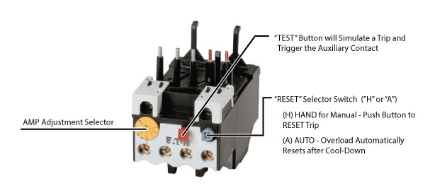 ZB32-24 XTOB024CC1 Eaton Overload Relay.jpg