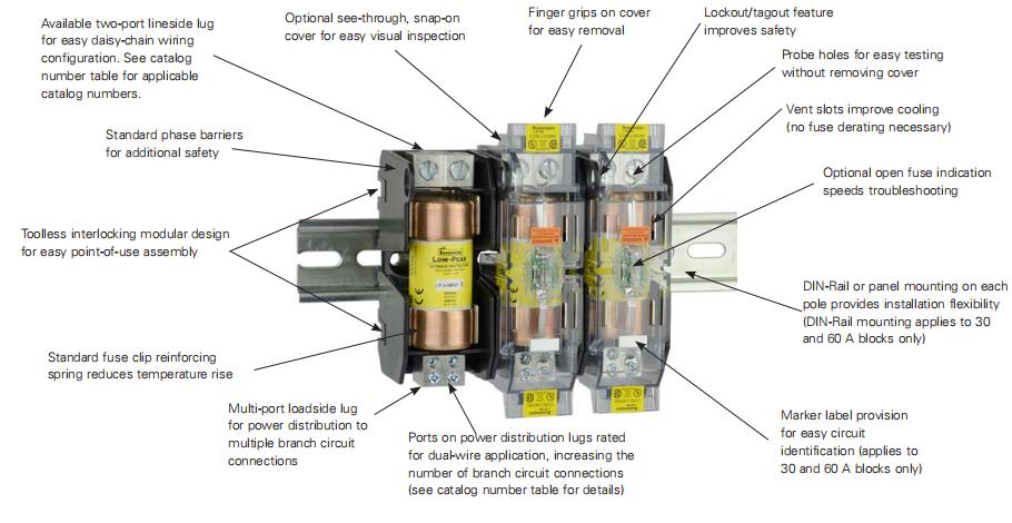 Class J Fuse Bussmann Fuse Blocks.jpg