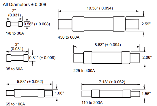 Bussmann NOS Fuse Dimensions.png
