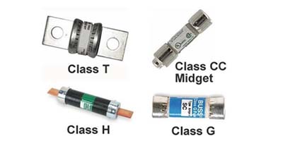 UL/CSA Fuse Classes and Applications and Fuse Cross Reference