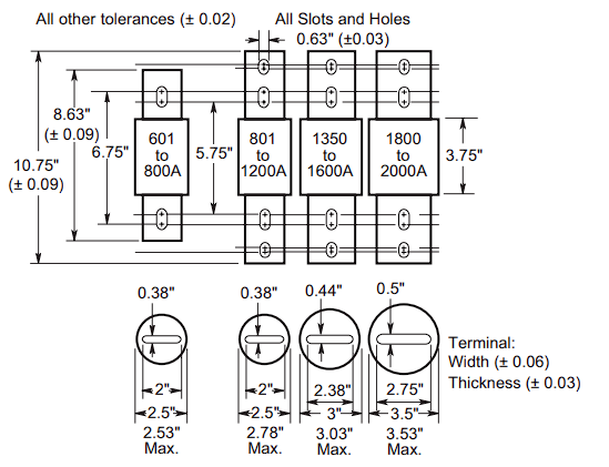 KRP-C Fuse Size.png