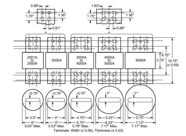 Class L Fuse Size.jpg