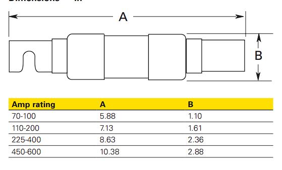 LPN-RK Fuse Dimensions.jpg