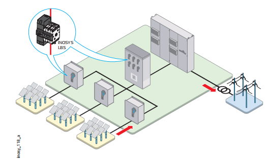 PV system: Junction box, combiner box or inverter.png