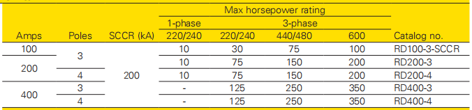 Horsepower Rating.png
