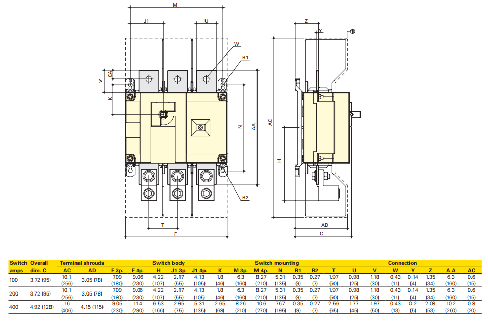 RD Disconnect Switch Dimensions -mm.png