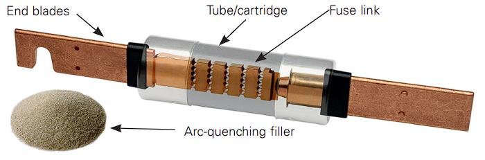 Low-Peak LPS-RK fuse Construction.jpg